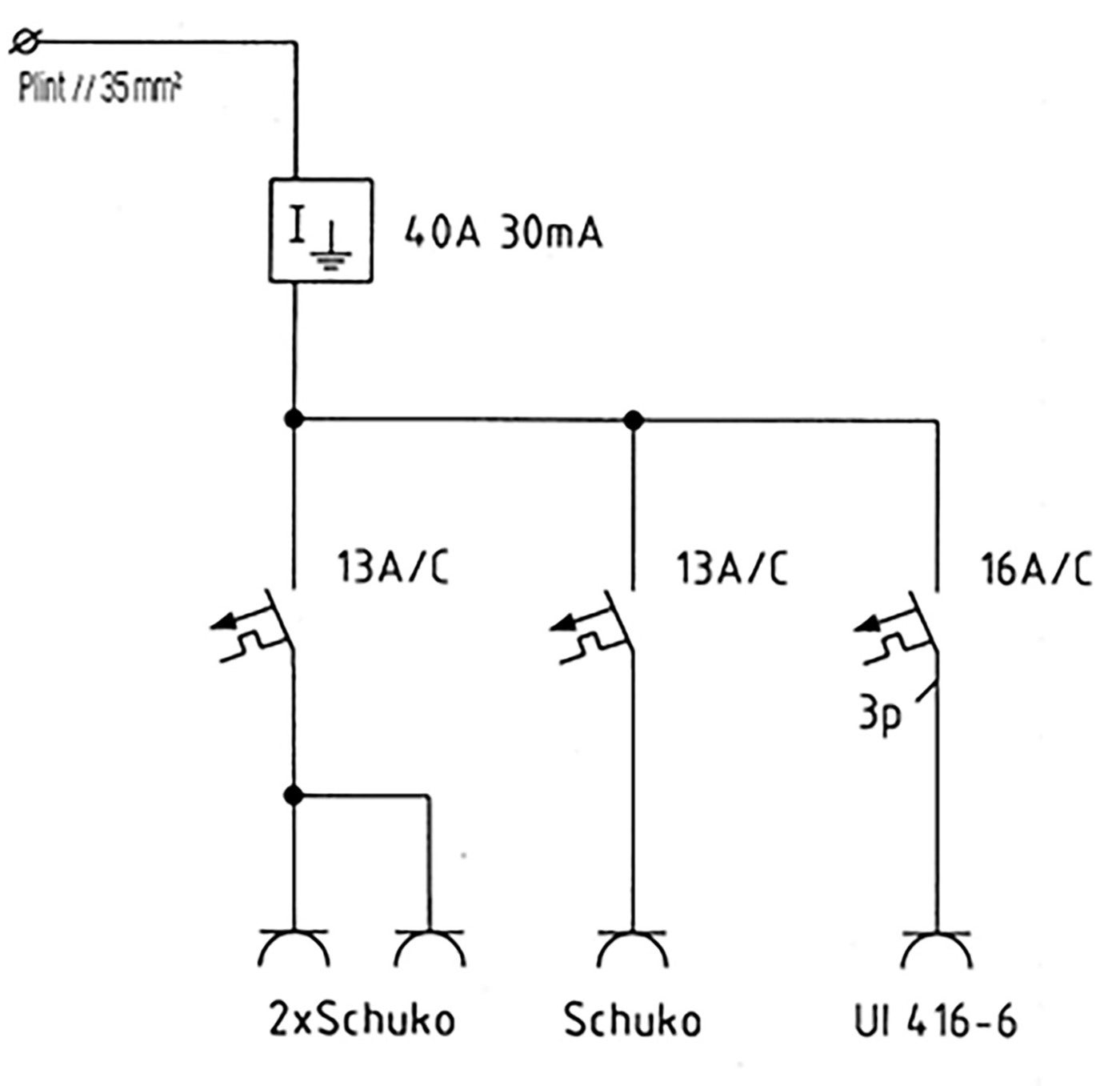 OUTLETBOX 00103-RCCB GBOX - 3