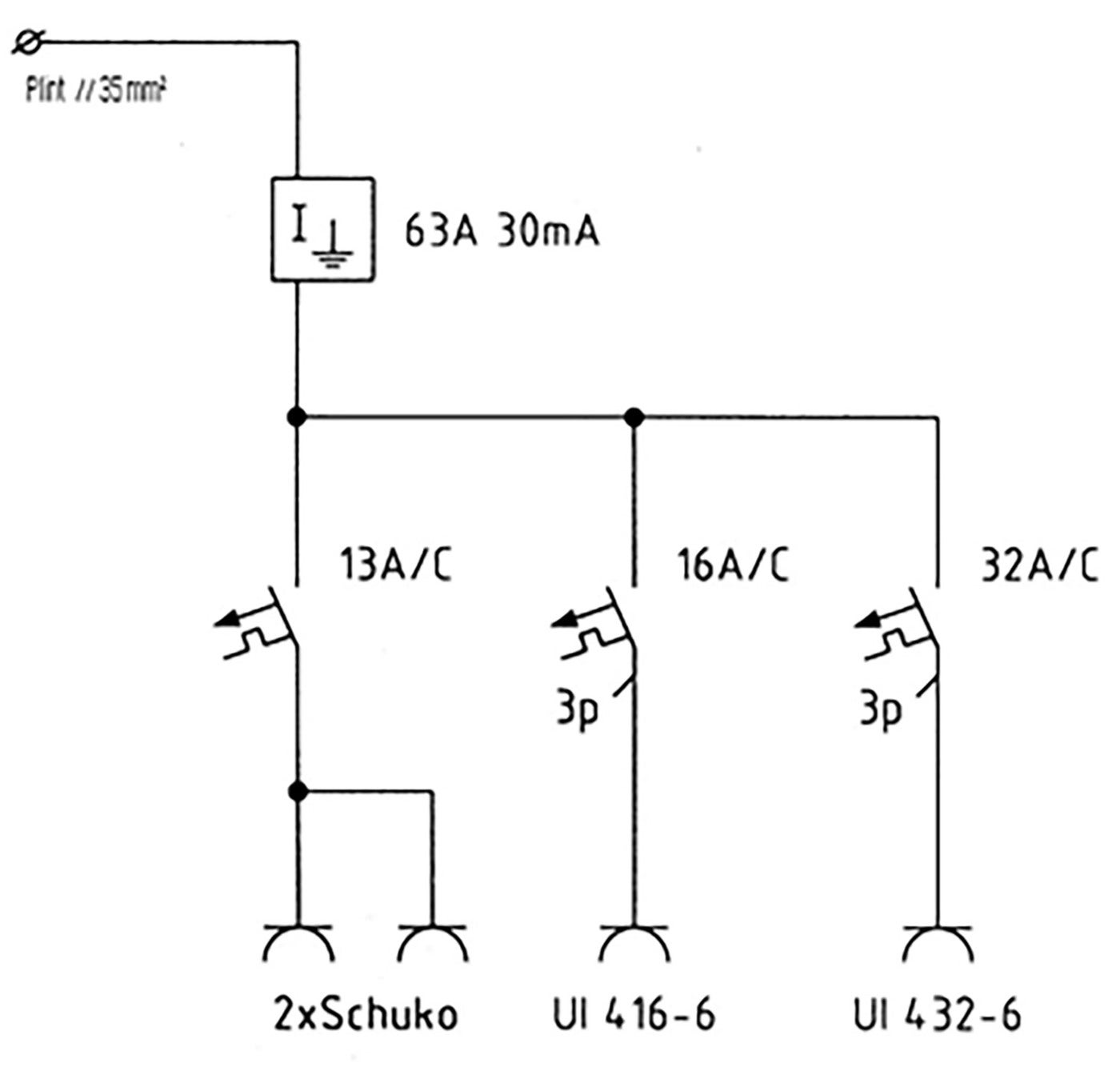 OUTLETBOX 01102-RCCB GBOX - 3