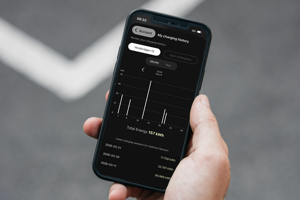 Gemensamt för alla användare