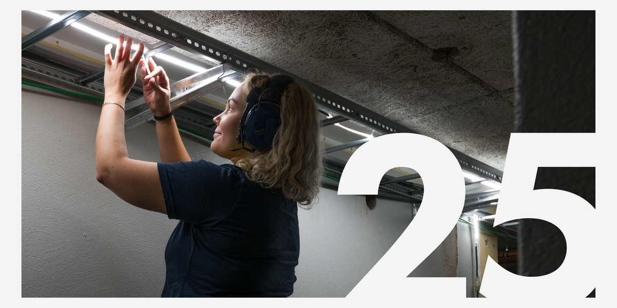 GAROs årsredovisning för 2025